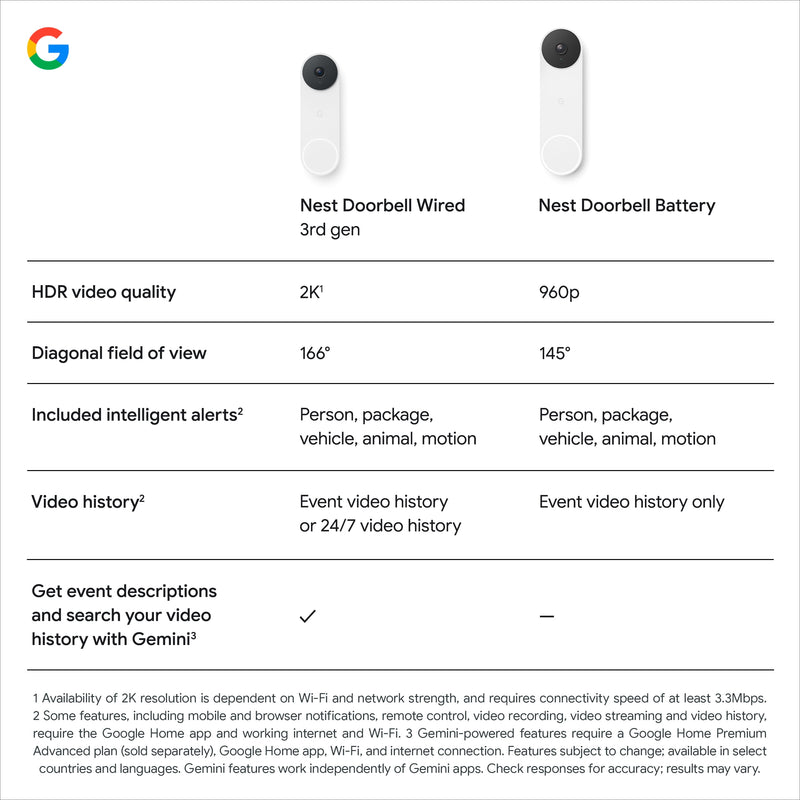 Google Nest Doorbell (Wired, 3rd Gen) - Video Doorbell Camera with 2K Video - Works with Google Home - With Gemini - Linen-11