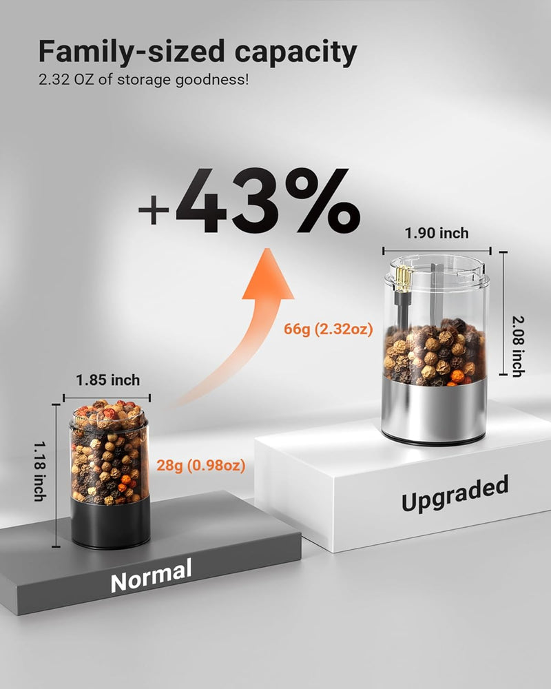 Large Capacity Rechargeable Electric Salt and Pepper Grinder Set -USB Charging Port with Sliding Dust Cover; Automatic Salt and Pepper Mill Grinder With LED Light-6 Adjustable Grinding Modes-2