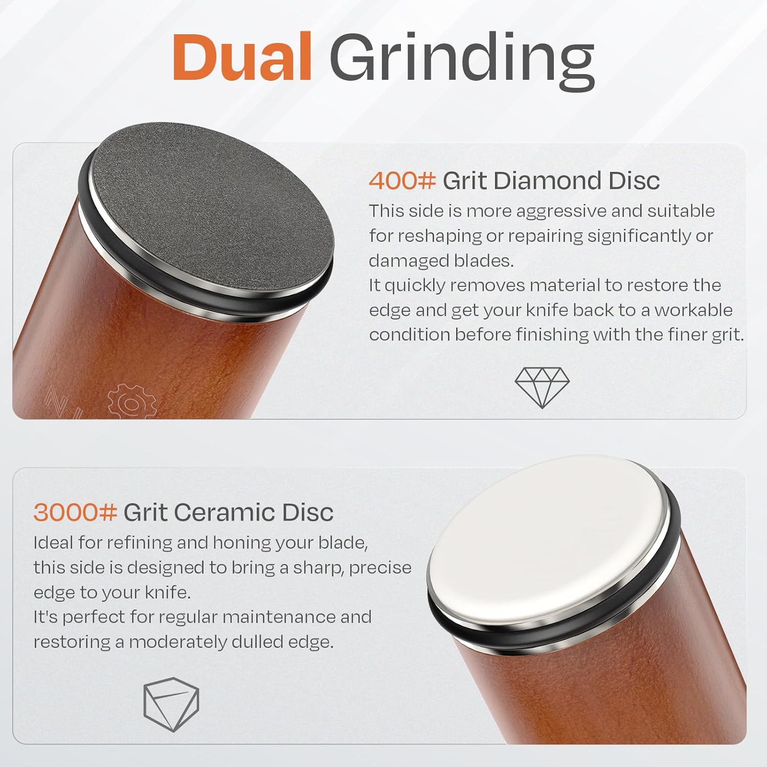 Rolling Knife Sharpener Kit with Diamond & Ceramic Sharpening System – 1000# Grit Whetstone, 15° & 20° Magnetic Angles, Non-Slip Base, Professional Sharpening Kit for Kitchen & All Blade Types